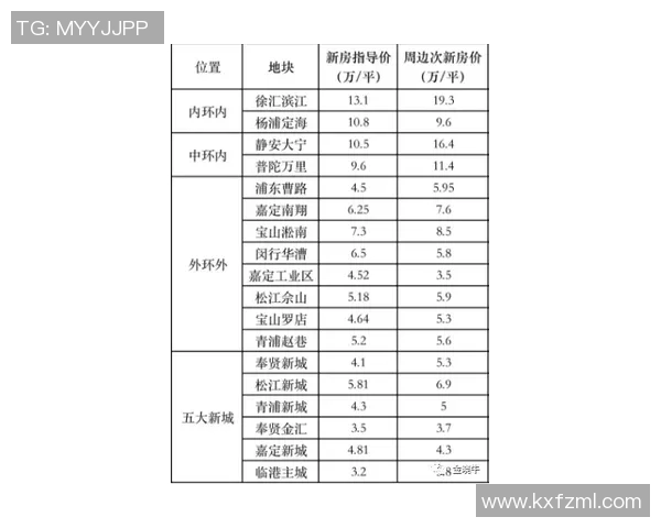 上海滑板队意识形态的深度对比与发展趋势分析